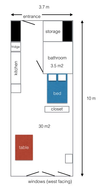 preview gallery tile