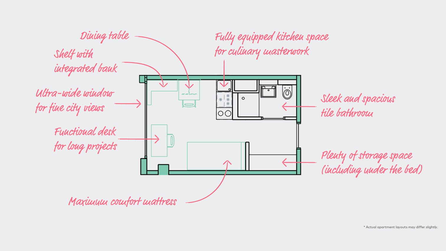 Apartment Berlin, 17m² — photo 9