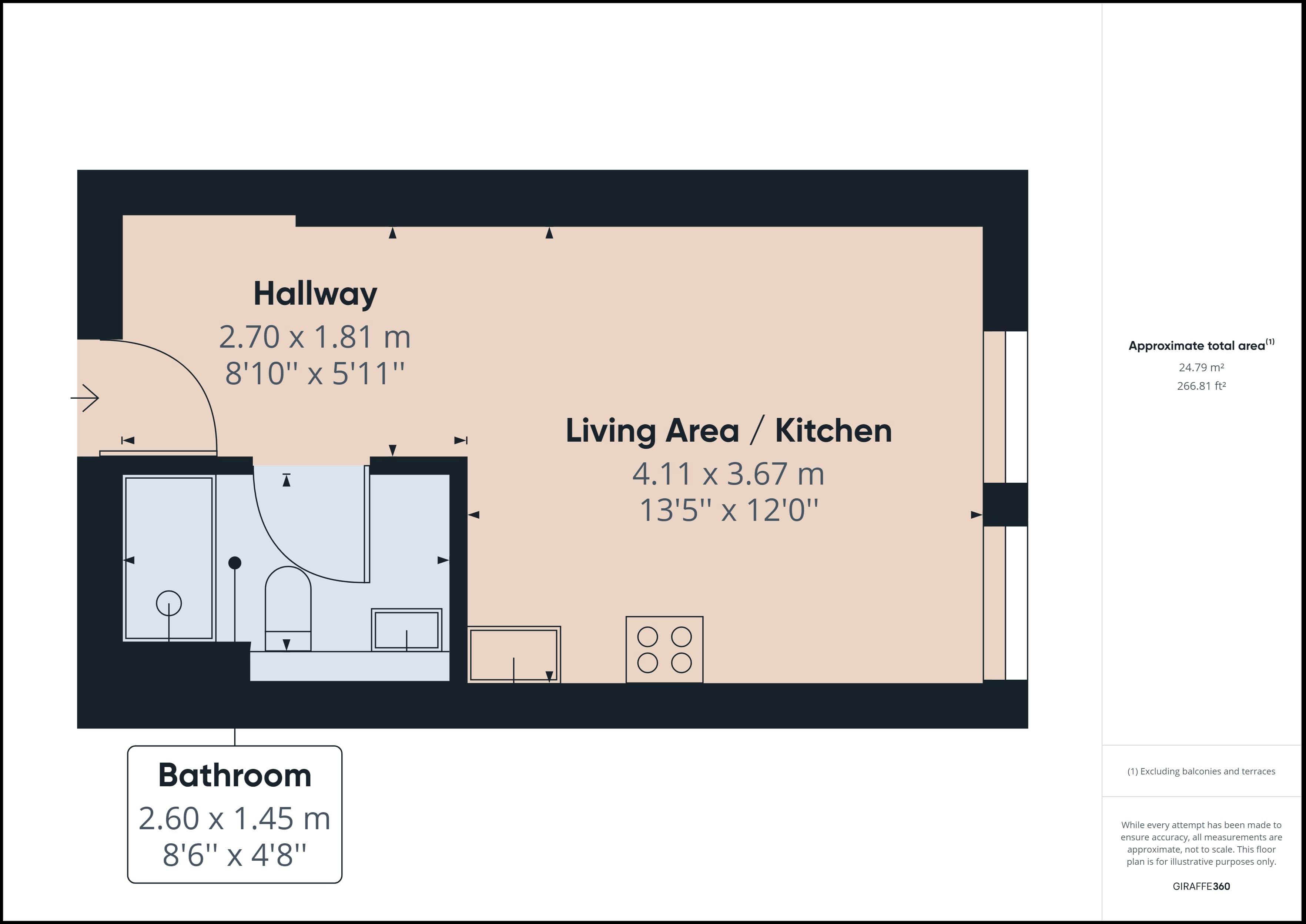 preview gallery tile