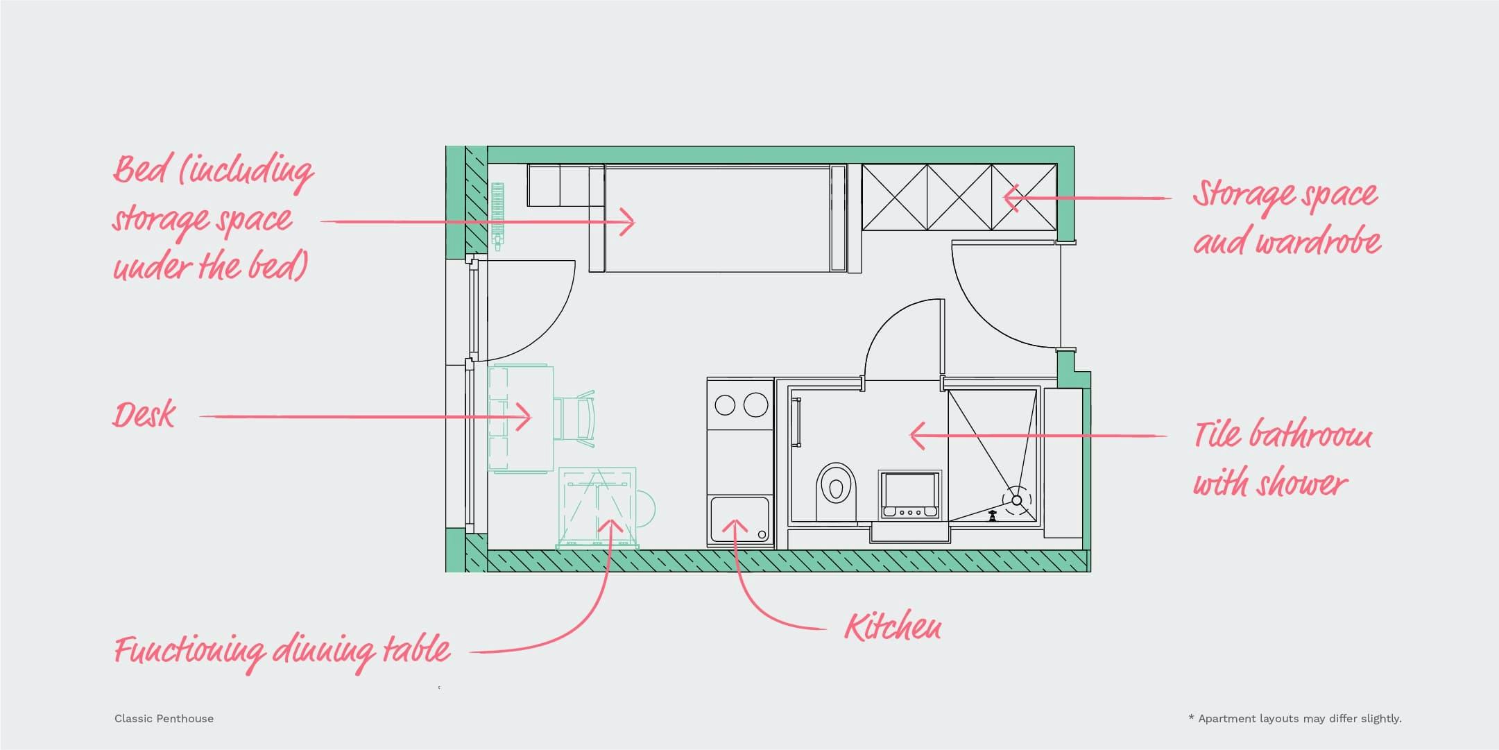 preview gallery tile