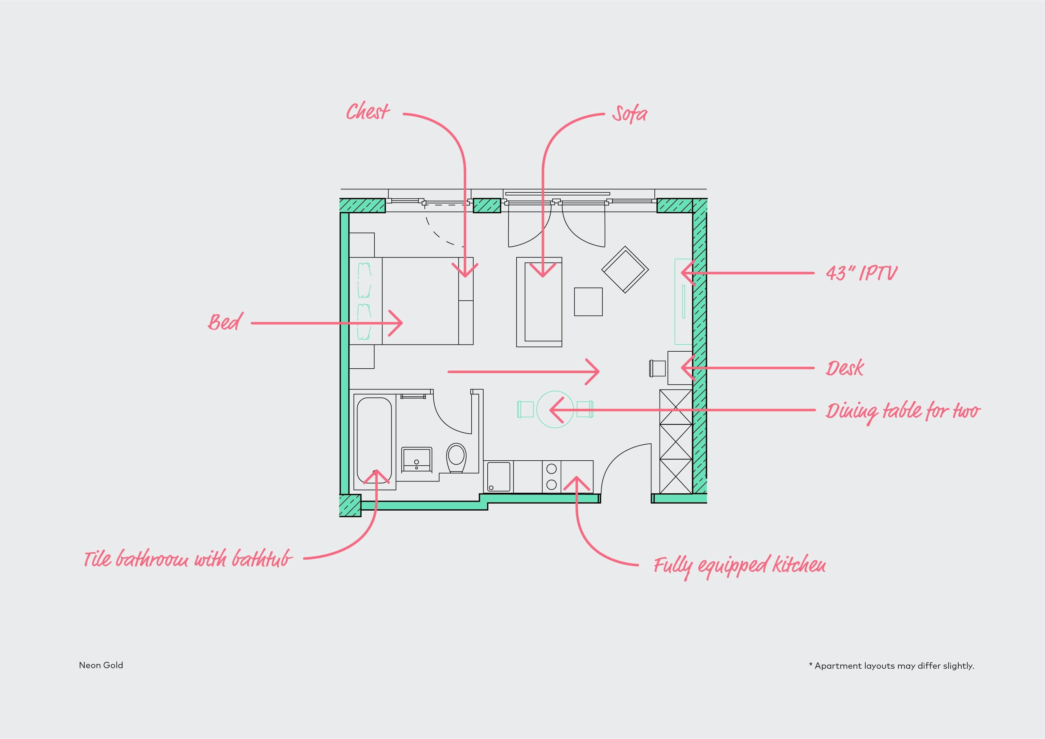 preview gallery tile