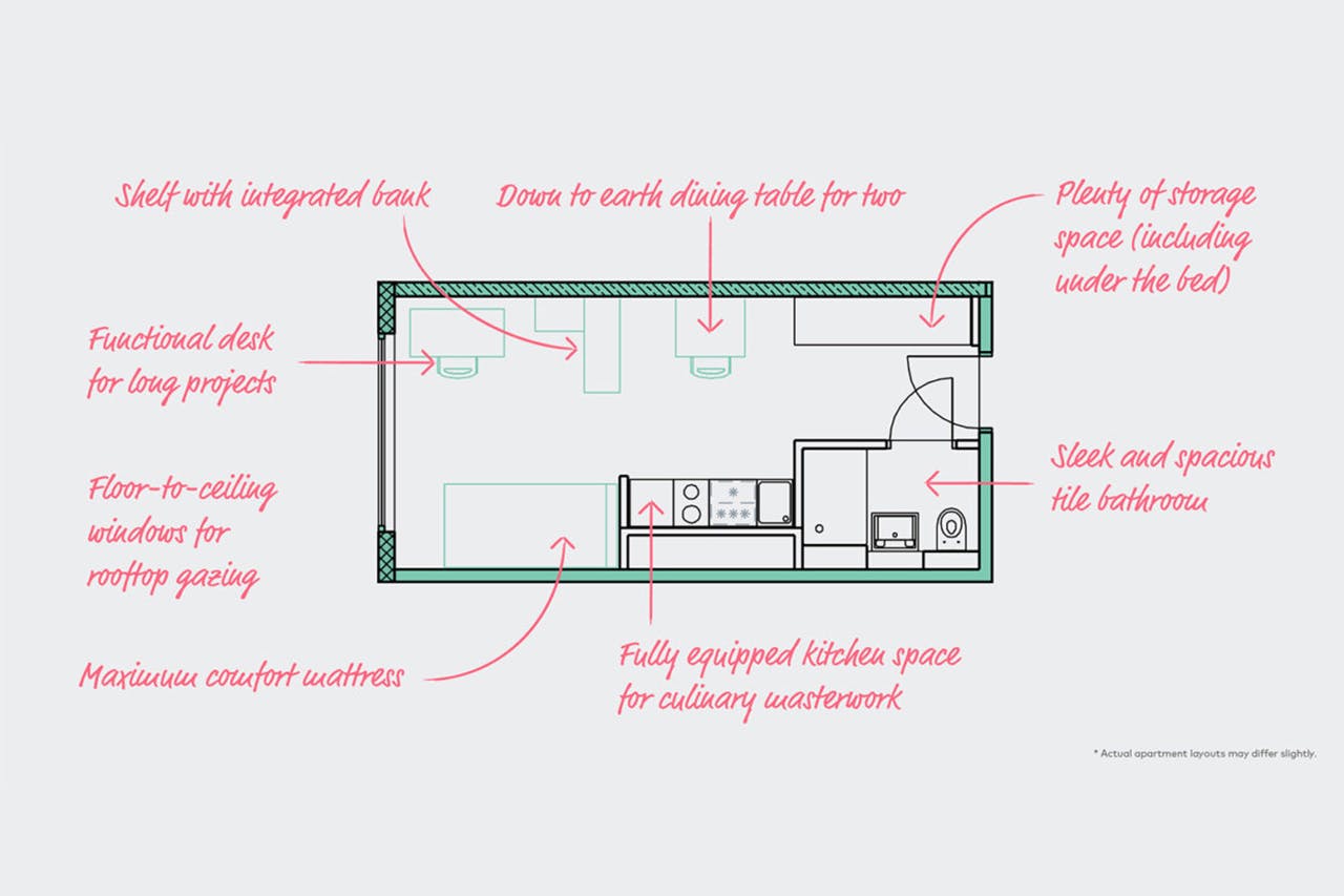 preview gallery tile