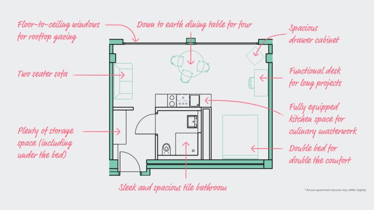 preview gallery tile