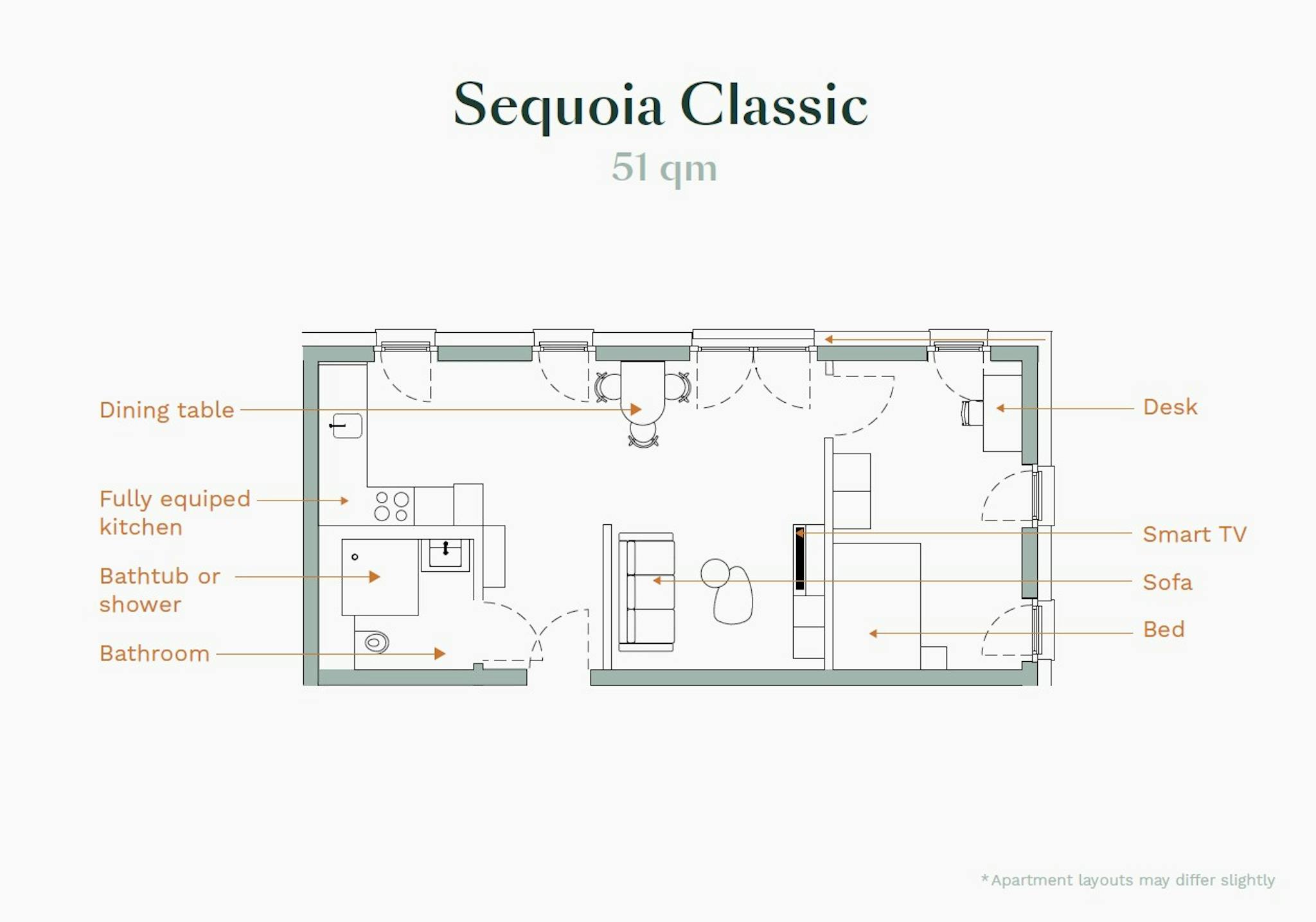 Braunschweiger Straße, Berlin preview