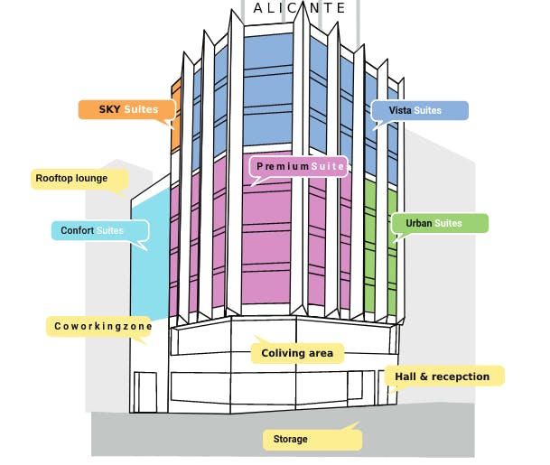 preview gallery tile