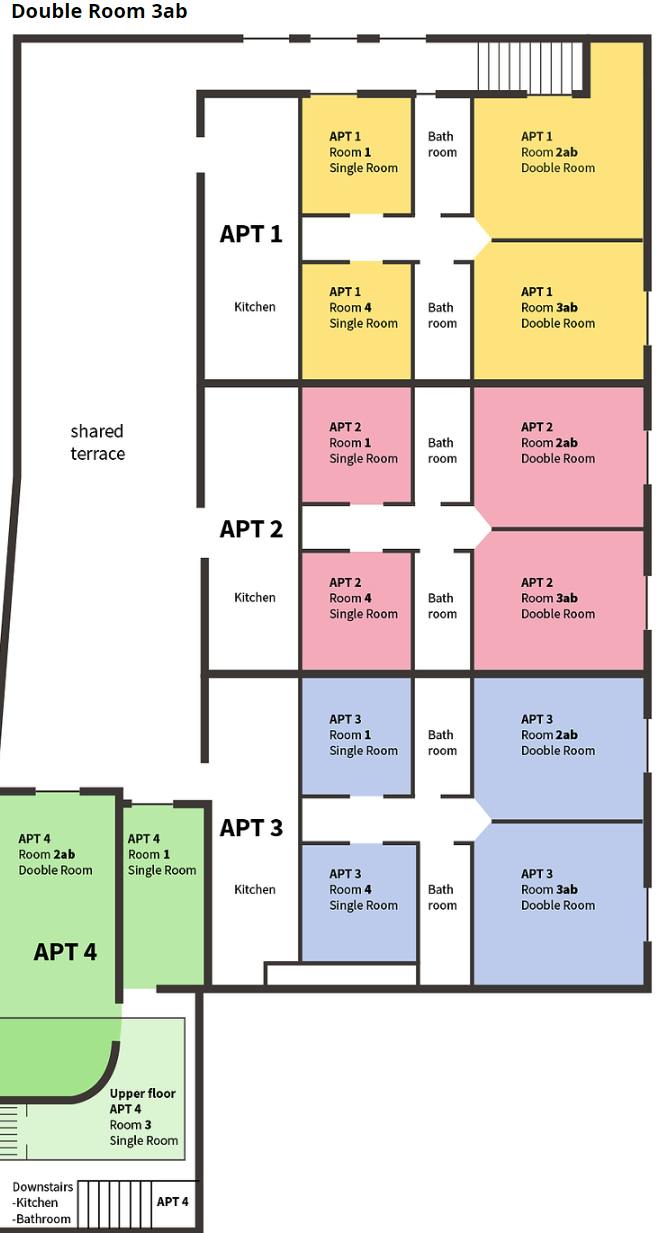 Shared room in Via Maddalena Donadoni Giudice, Milan (1526362) DOCUMENTATION