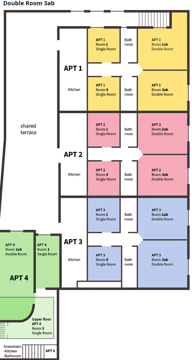 Shared room in Via Maddalena Donadoni Giudice, Milan (1526362) DOCUMENTATION