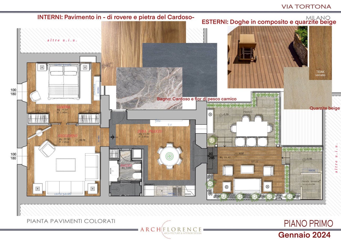 preview gallery tile