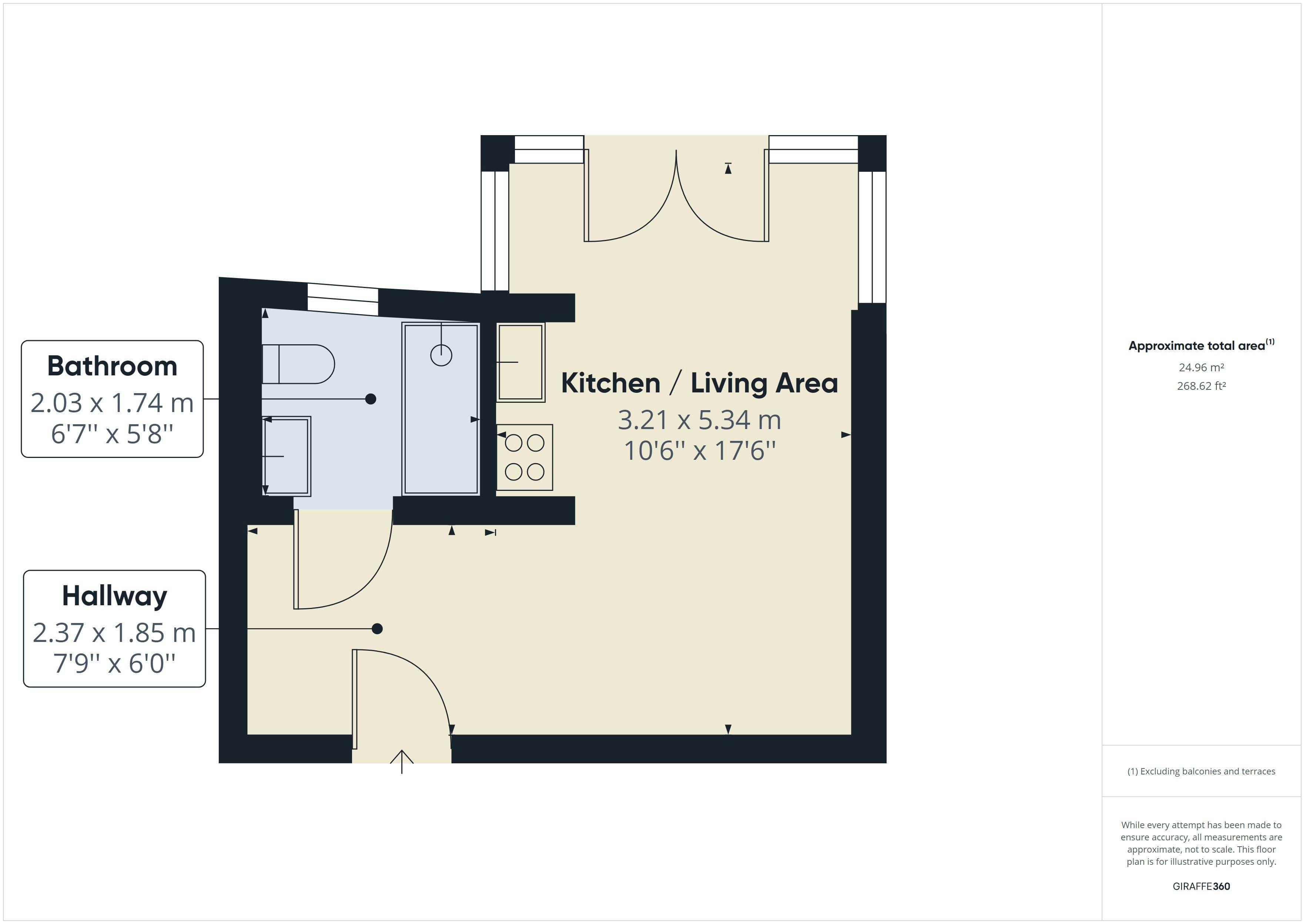 preview gallery tile