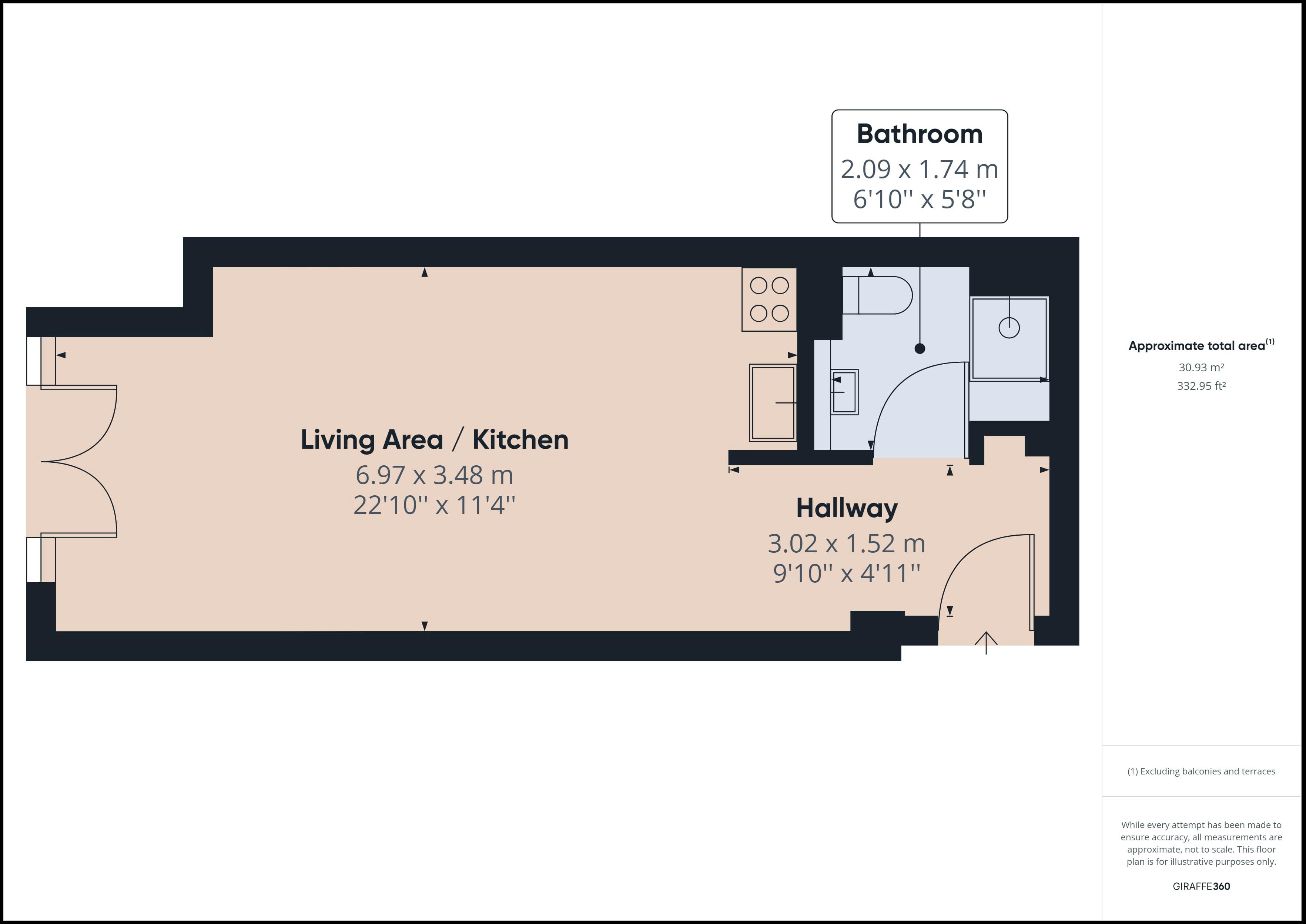 preview gallery tile