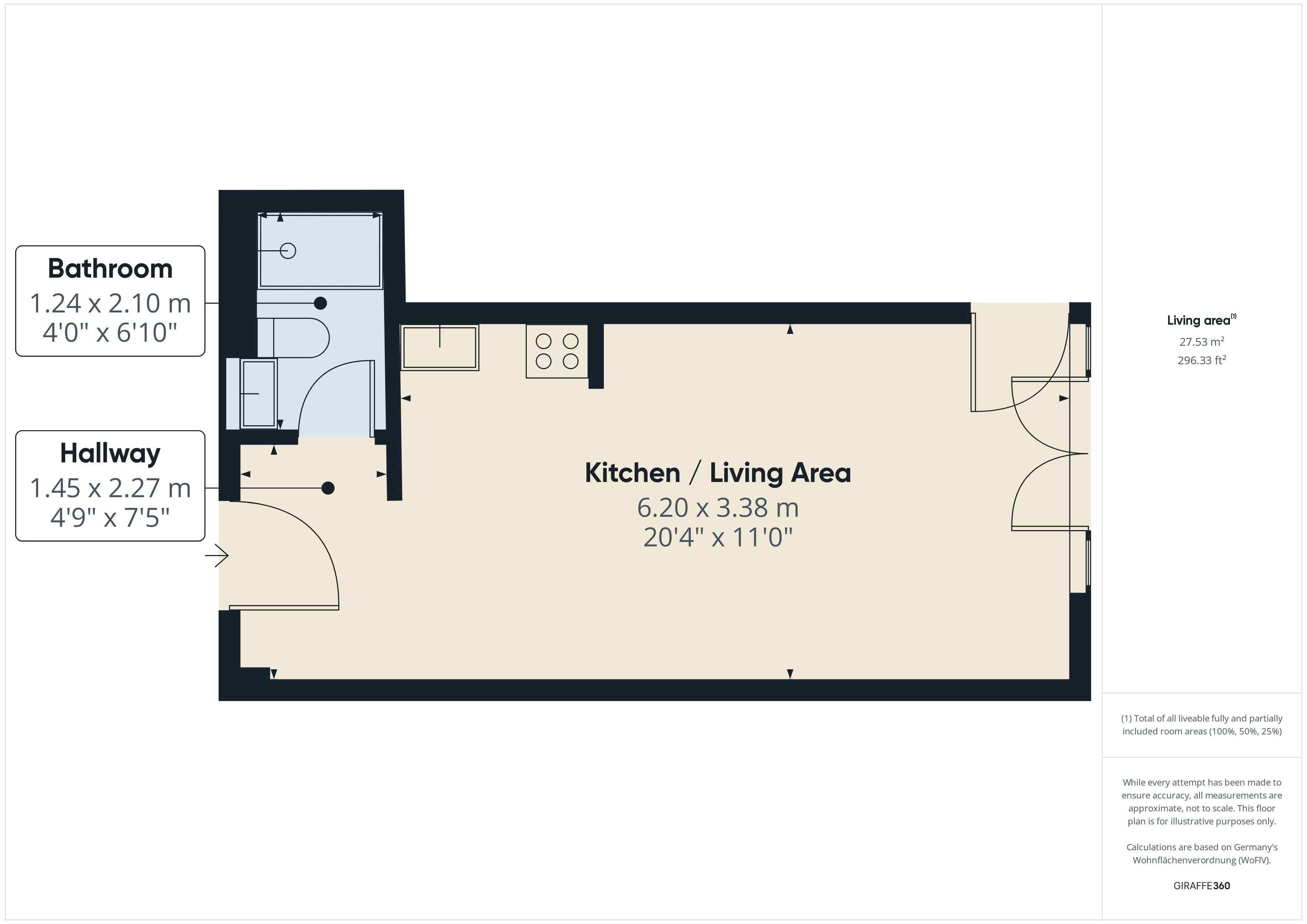 preview gallery tile