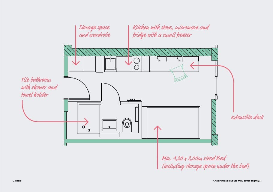 preview gallery tile