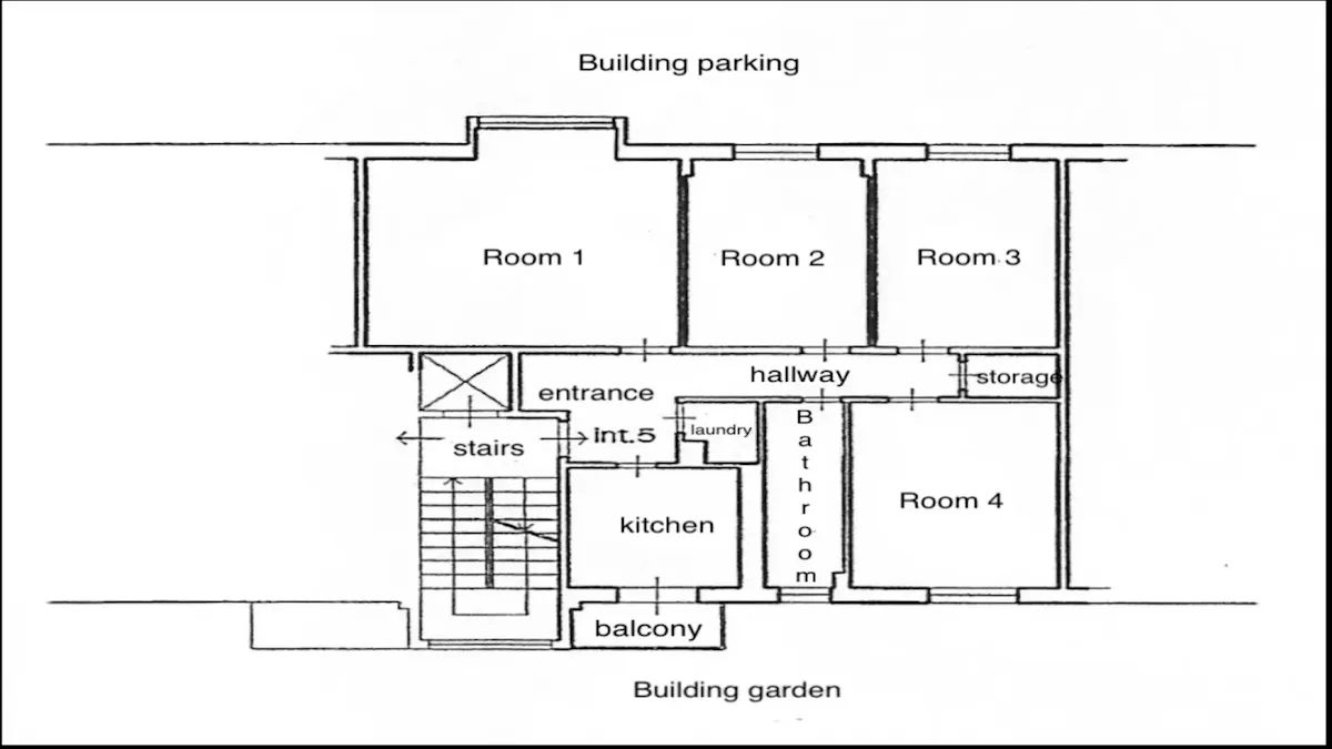 Private room in Via Ugo Ojetti, Milan (1618336) DOCUMENTATION