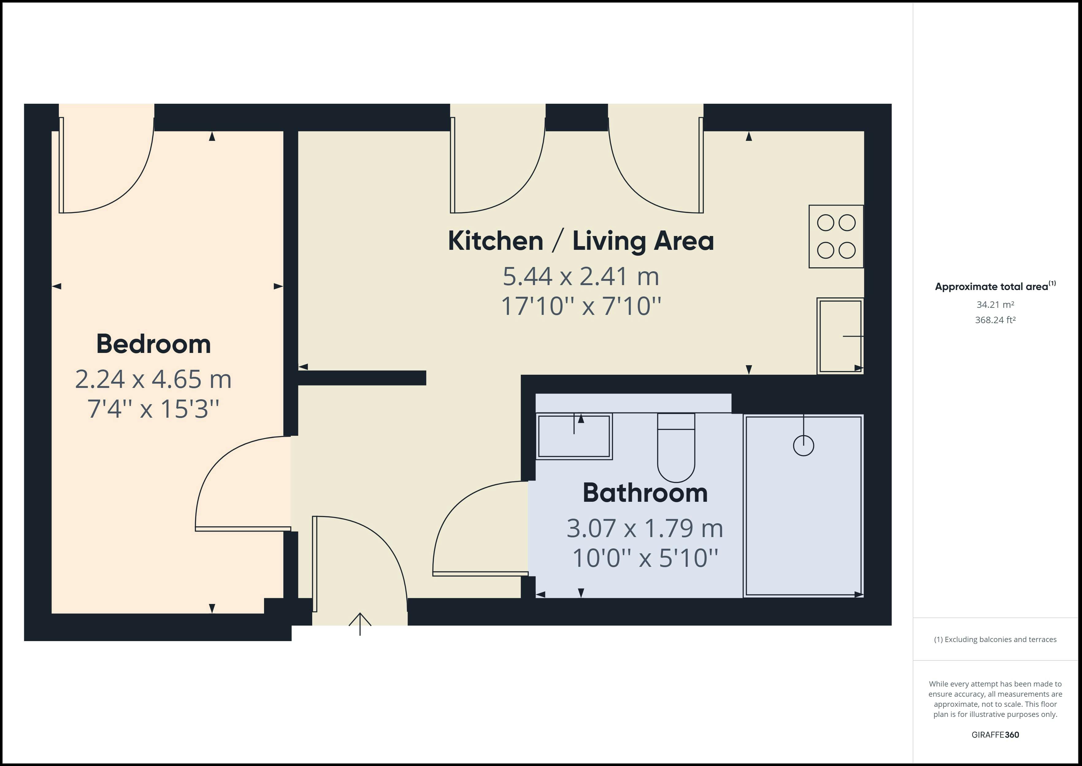 preview gallery tile