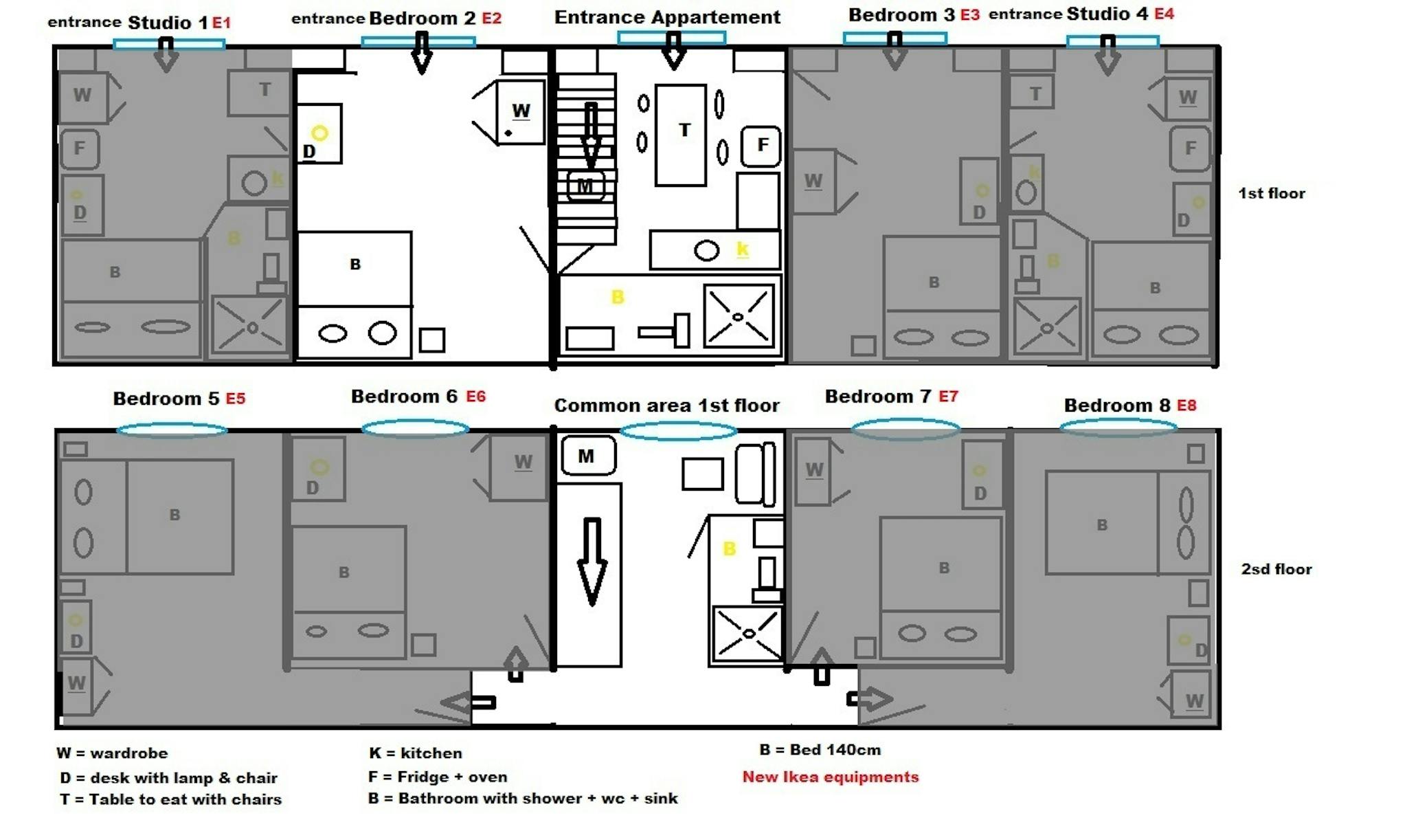József körút, Budapest preview