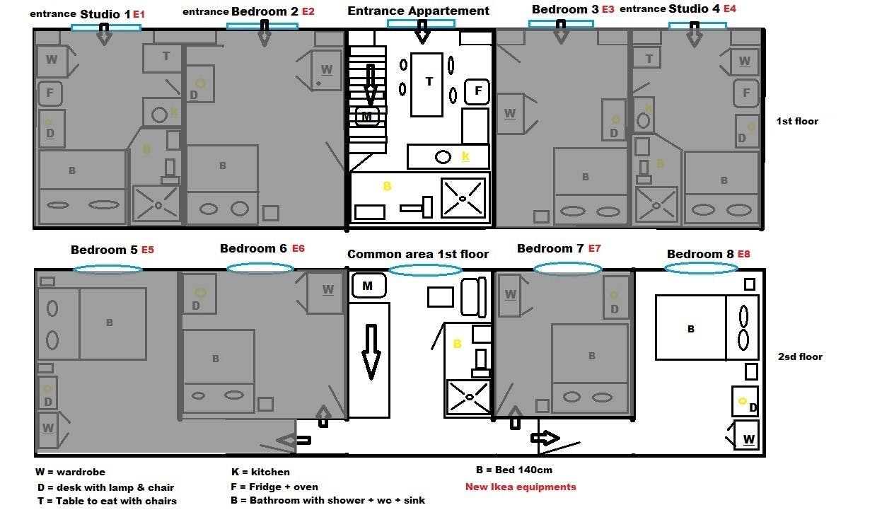 József körút, Budapest preview