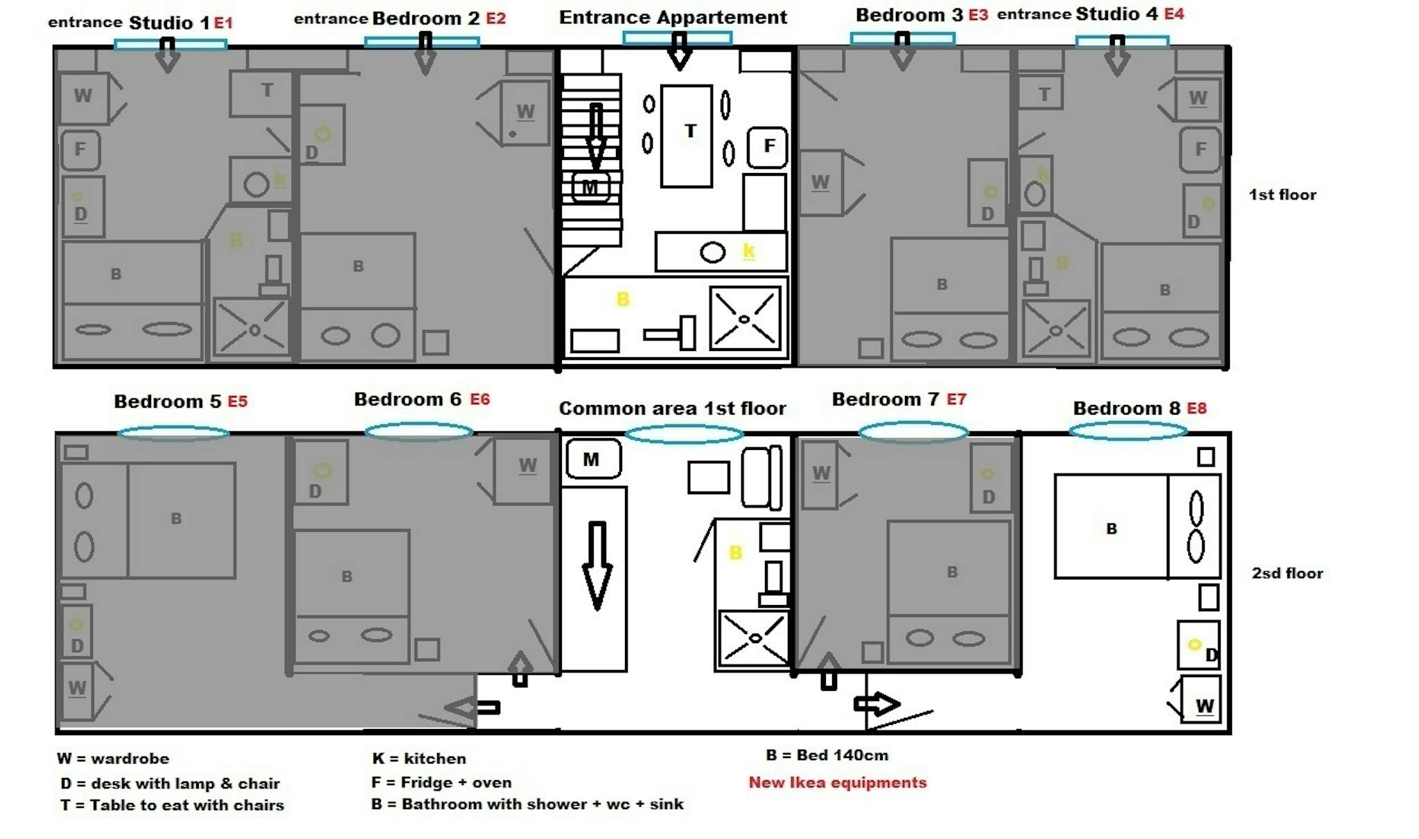 József körút, Budapest preview