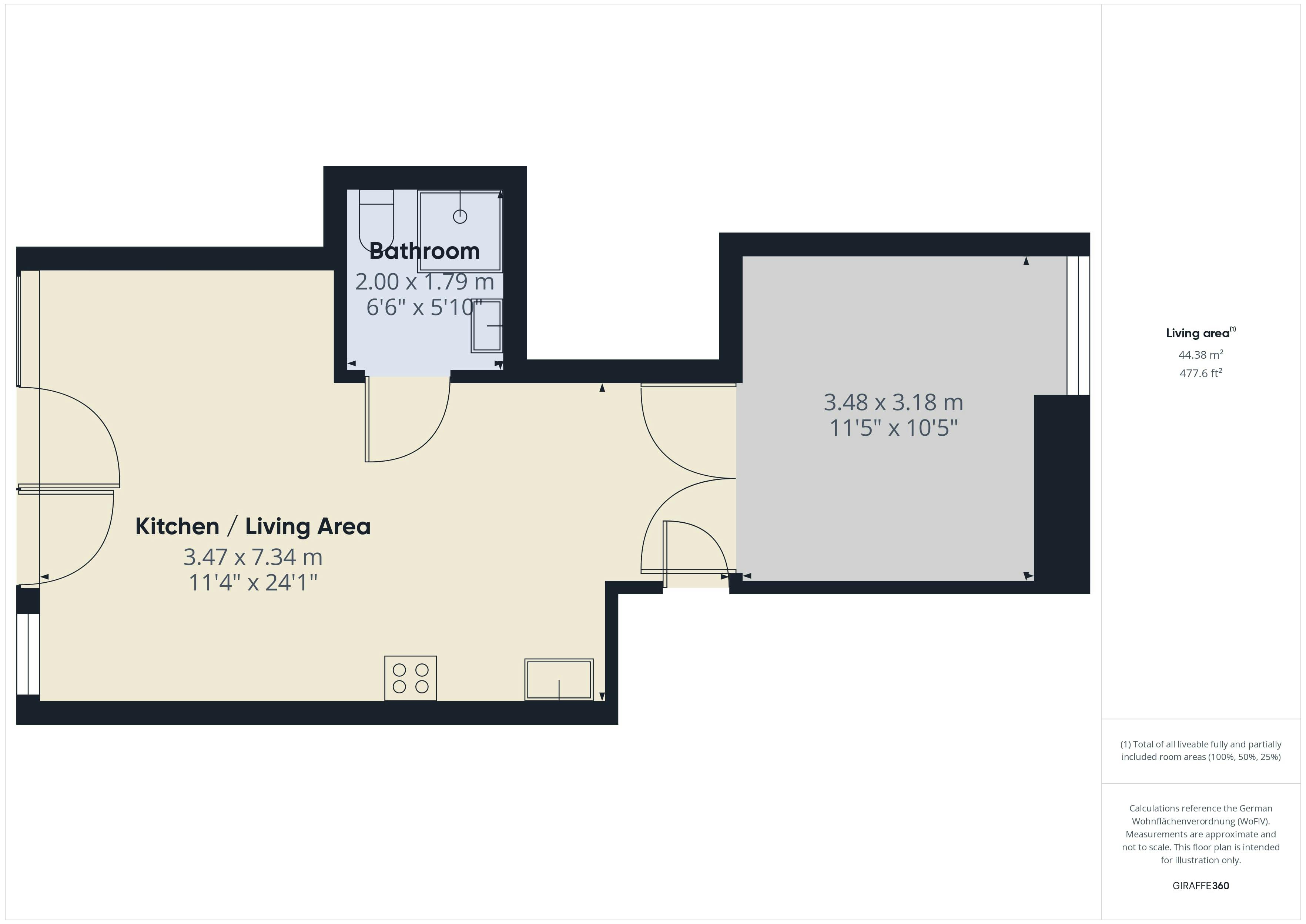 preview gallery tile