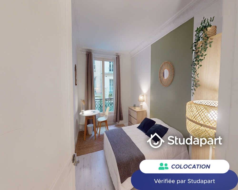 Appartement à Paris