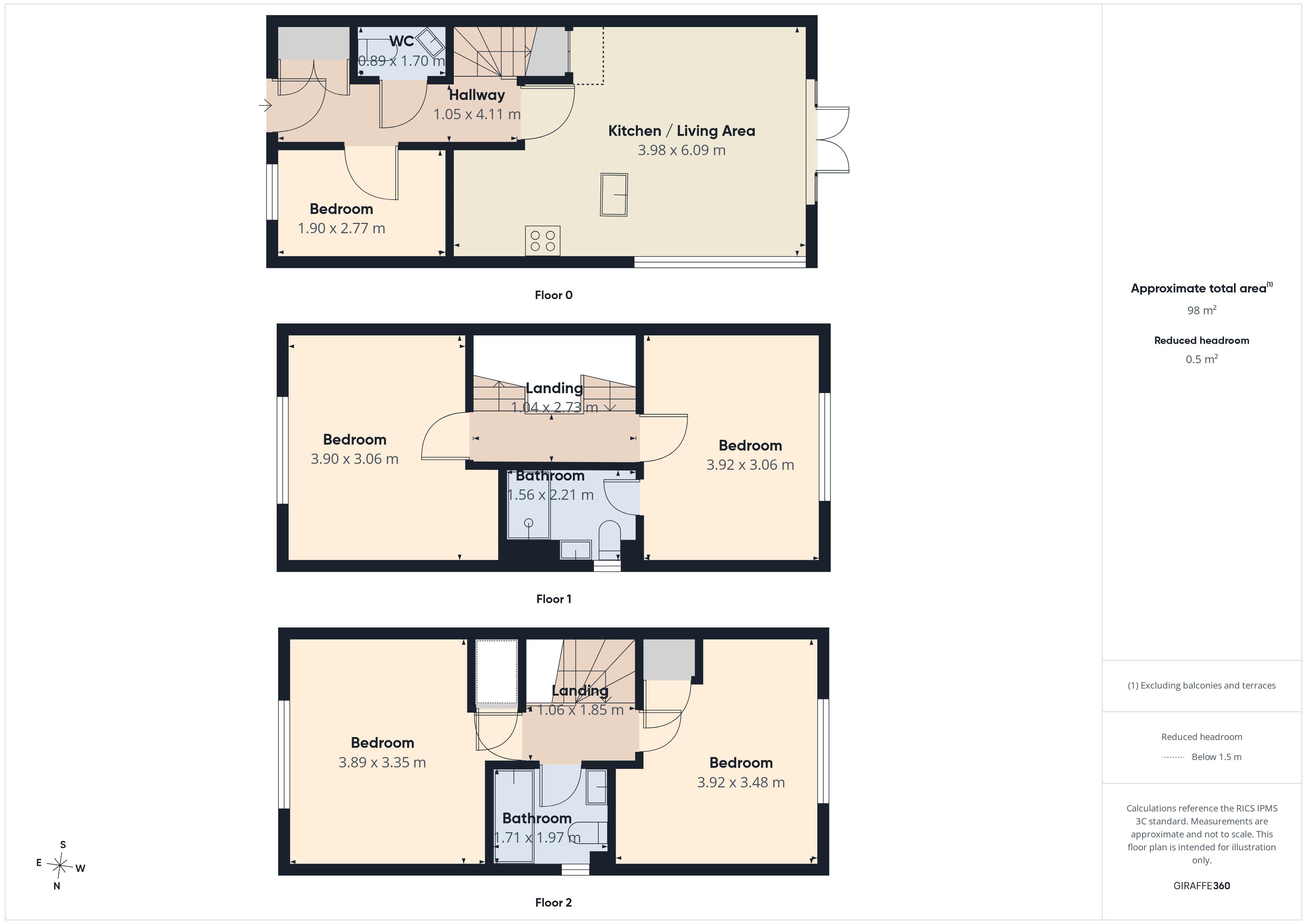 preview gallery tile